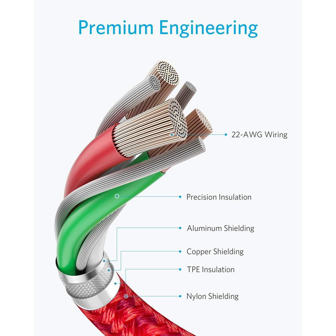 Anker Red USB-C Fast Charge Cable Duo 3.3ft - DOKUTRONIX
