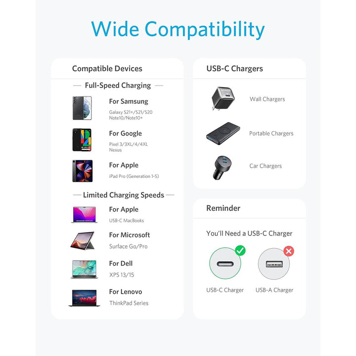 Anker Red USB-C Fast Charge Cable Duo 3.3ft - DOKUTRONIX