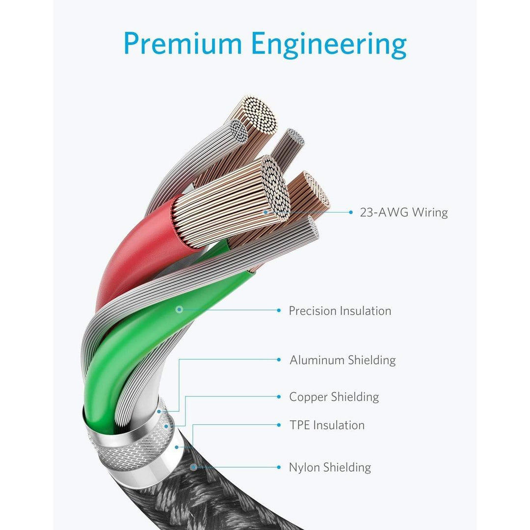 RapidCord - USB C [2-Pack, 3ft] - Premium Nylon, Black - DOKUTRONIX