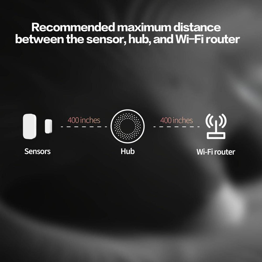 Aqara Mini Sensor - Hub Required - DOKUTRONIX