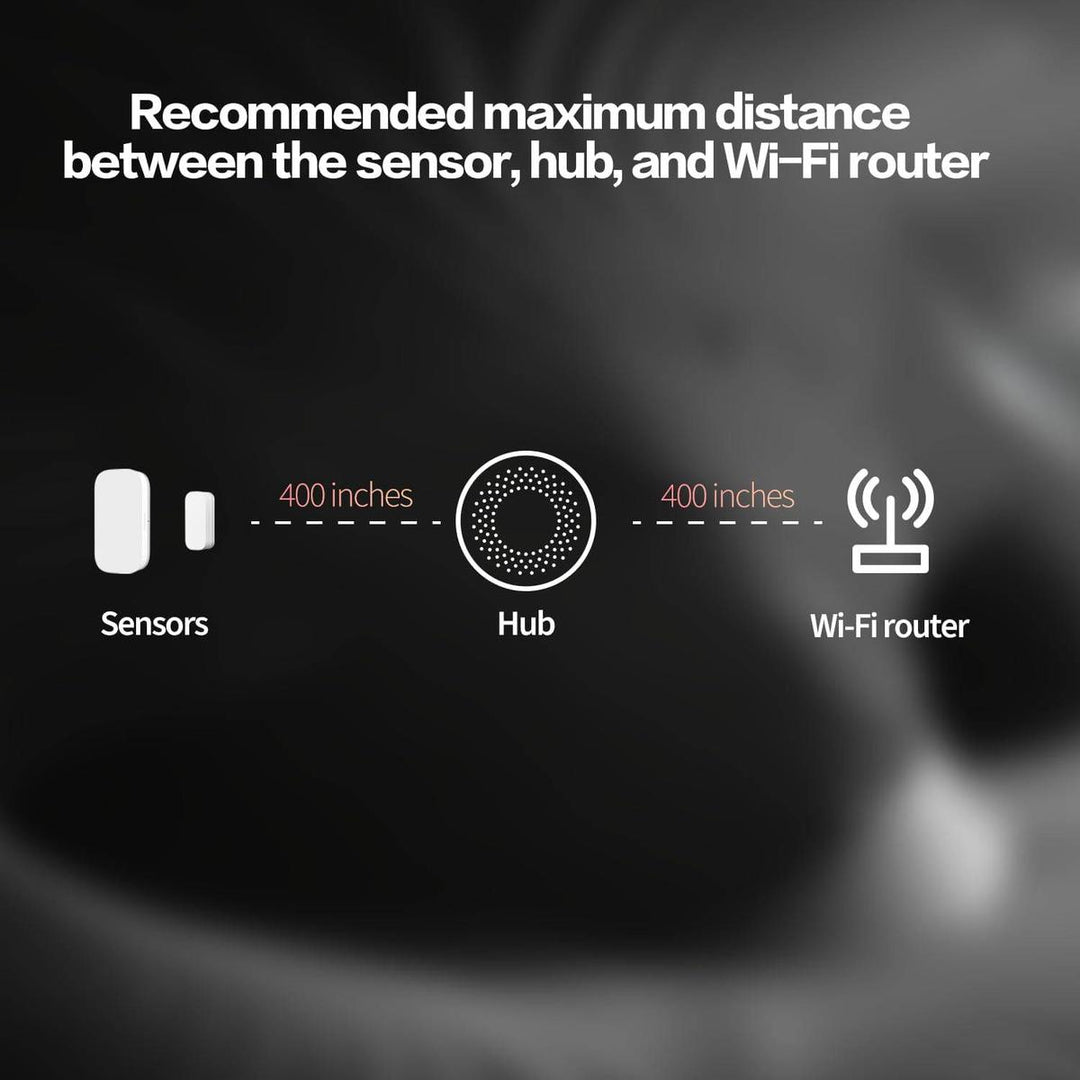 Aqara Mini Sensor - Hub Required - DOKUTRONIX
