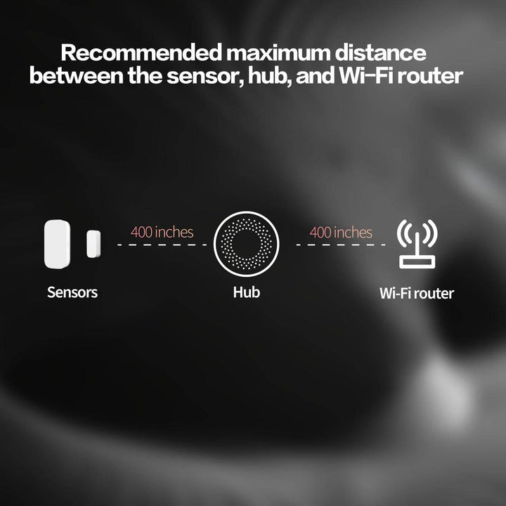 Aqara Mini Sensor - Hub Required - DOKUTRONIX