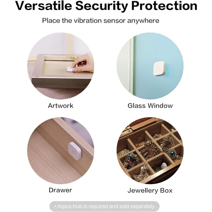 VibraSense Hub+ - Mini Glass Break Detector - DOKUTRONIX