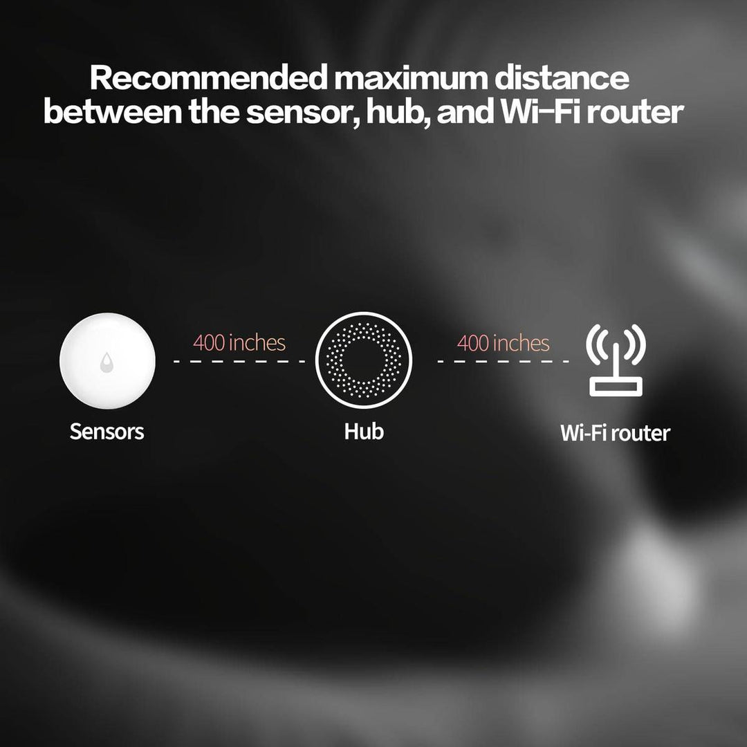 Aqara Leak Sensor: Hub Required - DOKUTRONIX