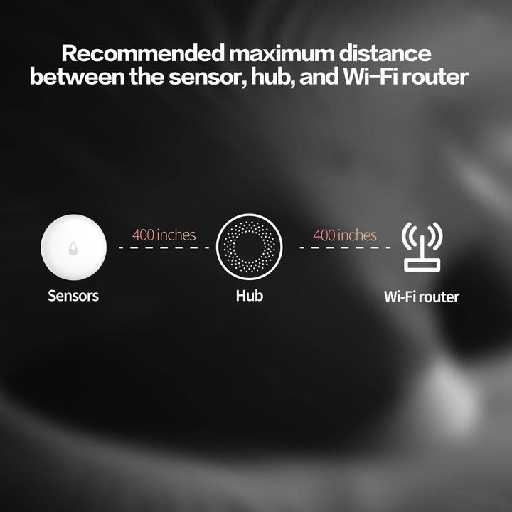 Aqara Leak Sensor: Hub Required - DOKUTRONIX