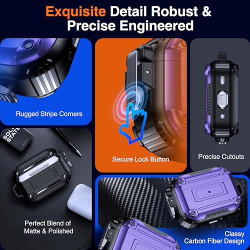 SecureLock AirPods Pro Case - Heavy Duty Yellow - DOKUTRONIX