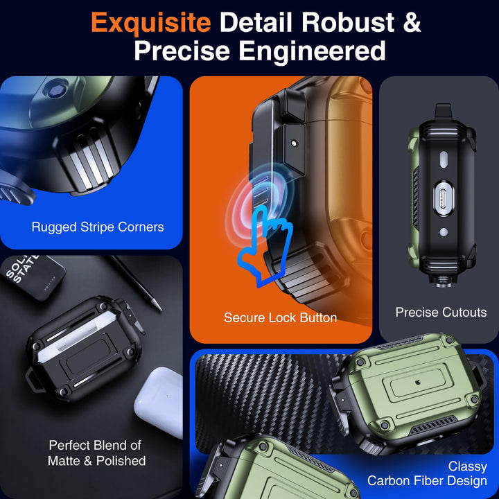 SecureLock AirPods Pro Case - Heavy Duty Yellow - DOKUTRONIX