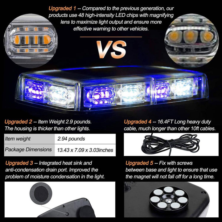 ASPL 48LED Strobe Lights with Magnetic Base - DOKUTRONIX