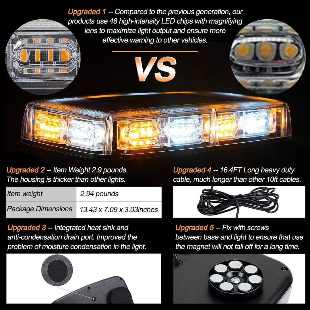 ASPL 48LED Strobe Lights with Magnetic Base - DOKUTRONIX