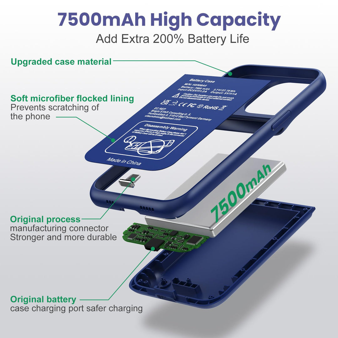 15ProPowerCase: Slim, Fast, & Protective - DOKUTRONIX