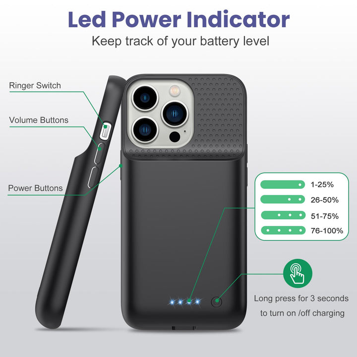 15ProPowerCase: Slim, Fast, & Protective - DOKUTRONIX