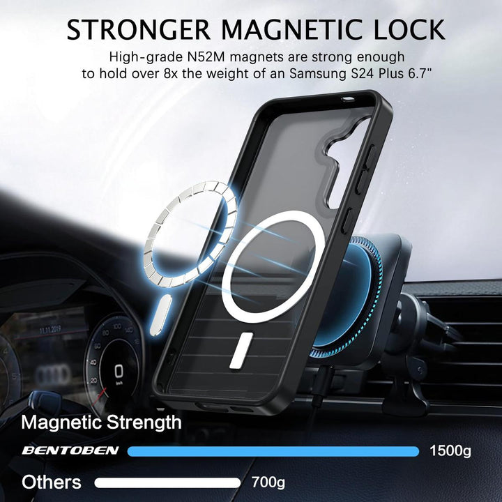 Galaxy S24 Plus BENTOBEN Case - DOKUTRONIX