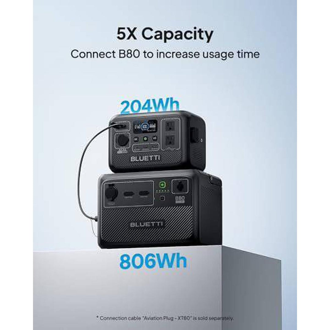 BLUETTI AC2A: RapidCharge Portable Power Station - DOKUTRONIX