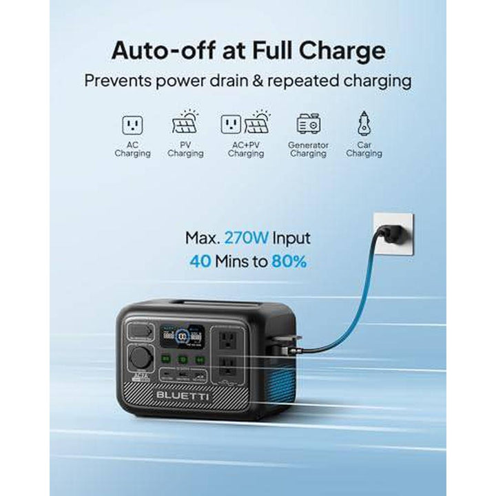 BLUETTI AC2A: RapidCharge Portable Power Station - DOKUTRONIX
