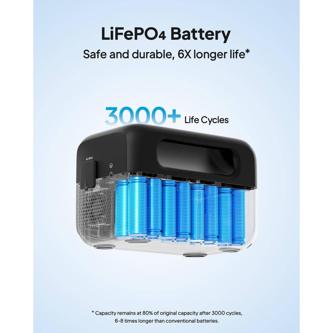 BLUETTI AC2A: RapidCharge Portable Power Station - DOKUTRONIX