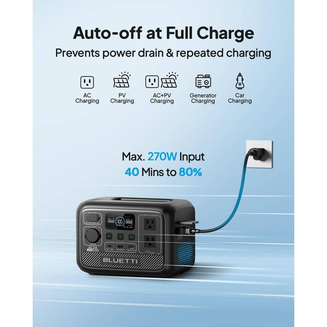 BLUETTI AC2A: RapidCharge Portable Power Station - DOKUTRONIX