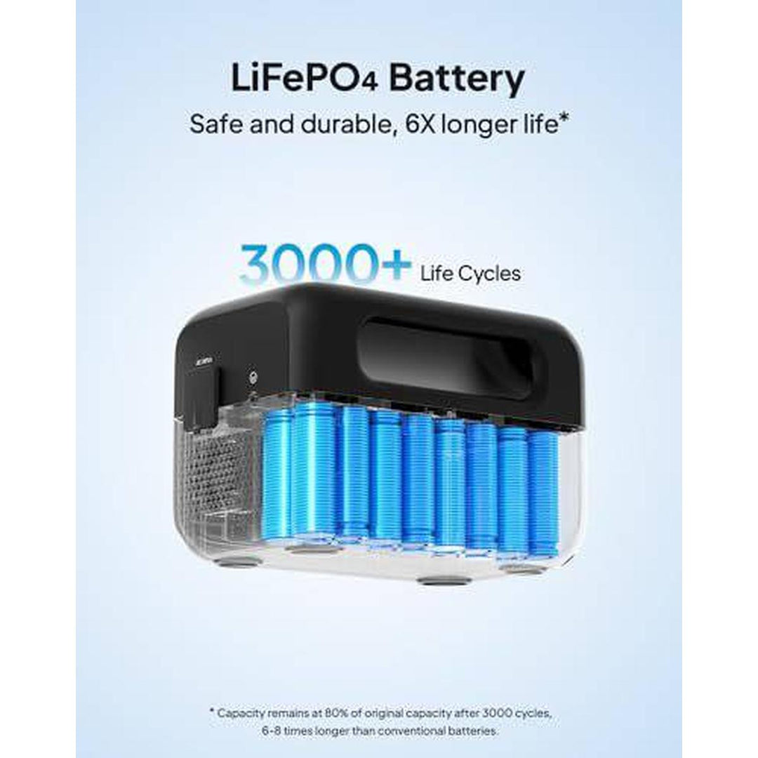 BLUETTI AC2A: RapidCharge Portable Power Station - DOKUTRONIX