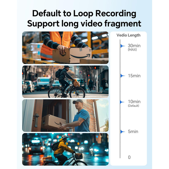 BOBLOV ProCam 2K: Night Vision, 128GB, Long Battery - DOKUTRONIX