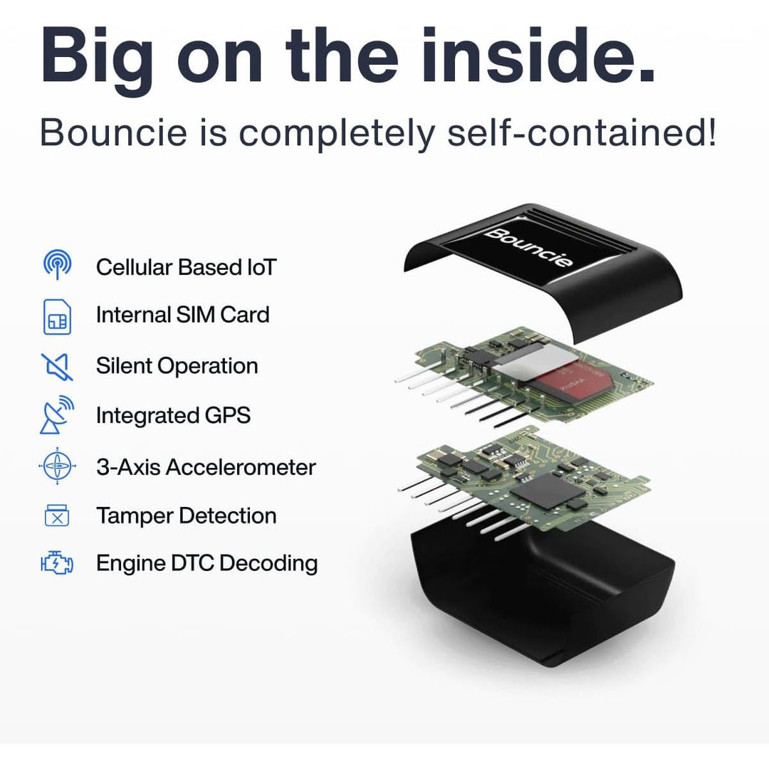 Bouncie: Smart GPS Tracker for Cars & Fleet Safety - DOKUTRONIX
