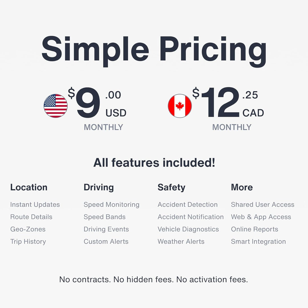 Bouncie: Smart GPS Tracker for Cars & Fleet Safety - DOKUTRONIX