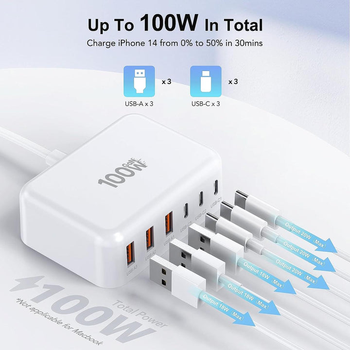 BREEKET USB-C Power Hub - White - DOKUTRONIX