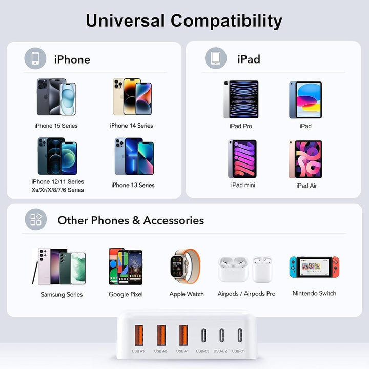 BREEKET USB-C Power Hub - White - DOKUTRONIX