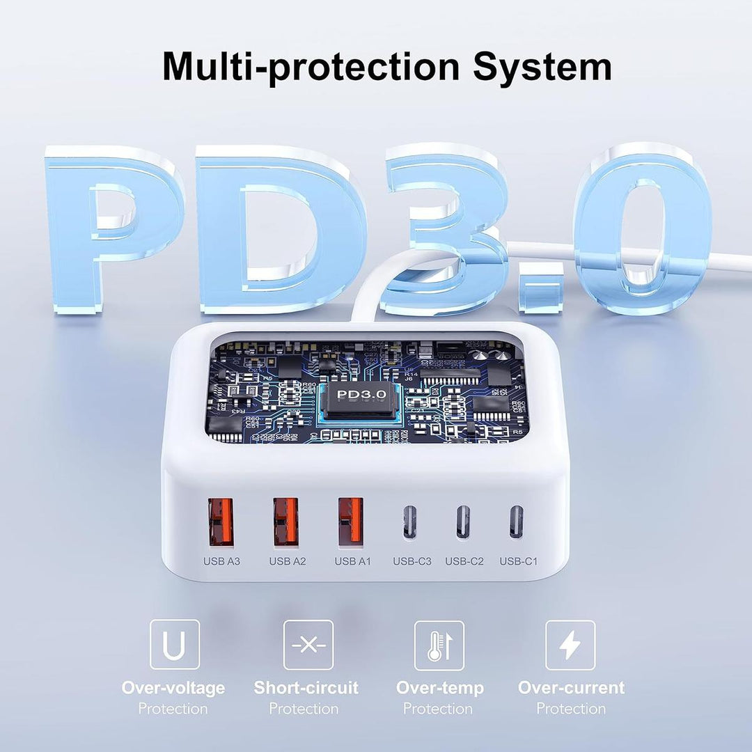 BREEKET USB-C Power Hub - White - DOKUTRONIX