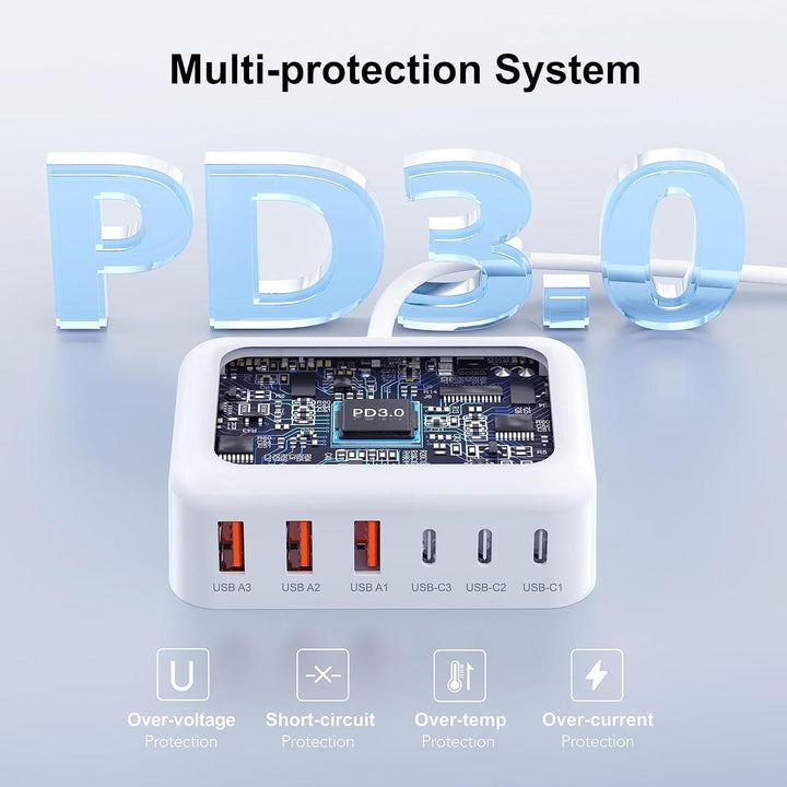 BREEKET USB-C Power Hub - White - DOKUTRONIX