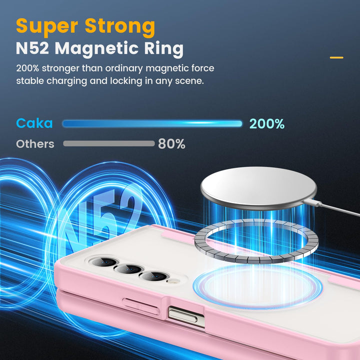 Caka Pink Fold6 Case with Hinge & Screen Protection - DOKUTRONIX
