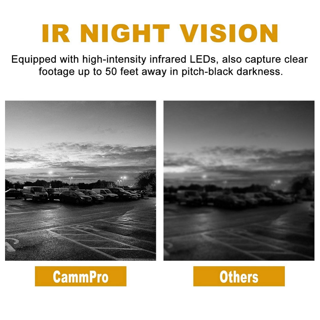 CammPro GPS Cam - DOKUTRONIX