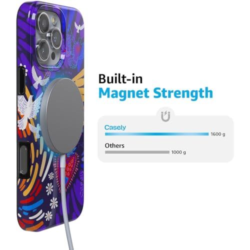 MagSafe Check Case - DOKUTRONIX