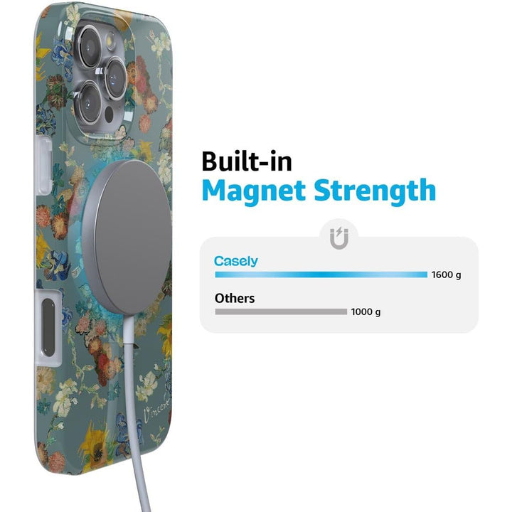 MagSafe Check Case - DOKUTRONIX