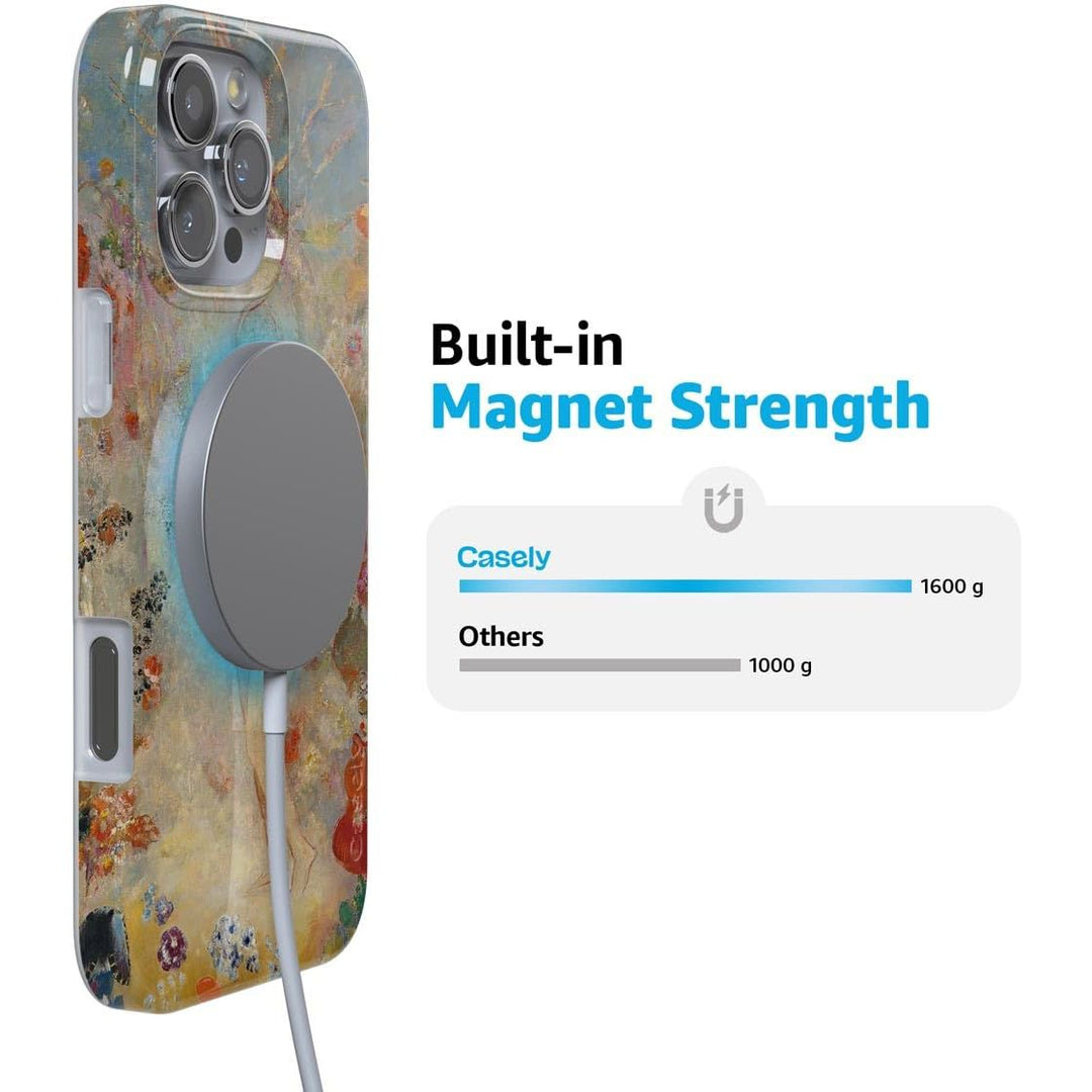 MagSafe Check Case - DOKUTRONIX