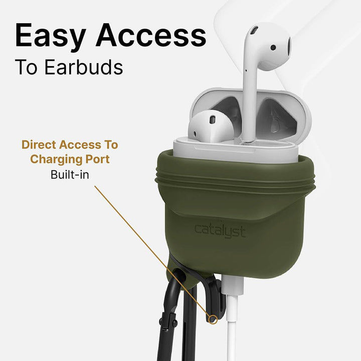 AquaGuard Shield: Drop-Resistant AirPods Case - DOKUTRONIX