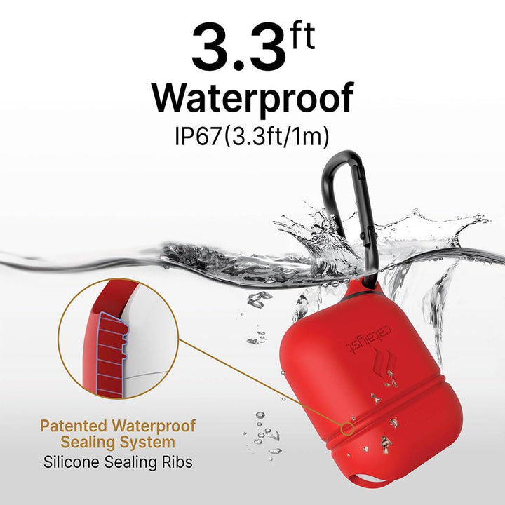 AquaGuard Shield: Drop-Resistant AirPods Case - DOKUTRONIX