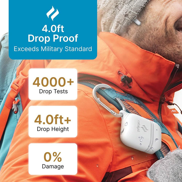 AquaGuard Shield: Drop-Resistant AirPods Case - DOKUTRONIX