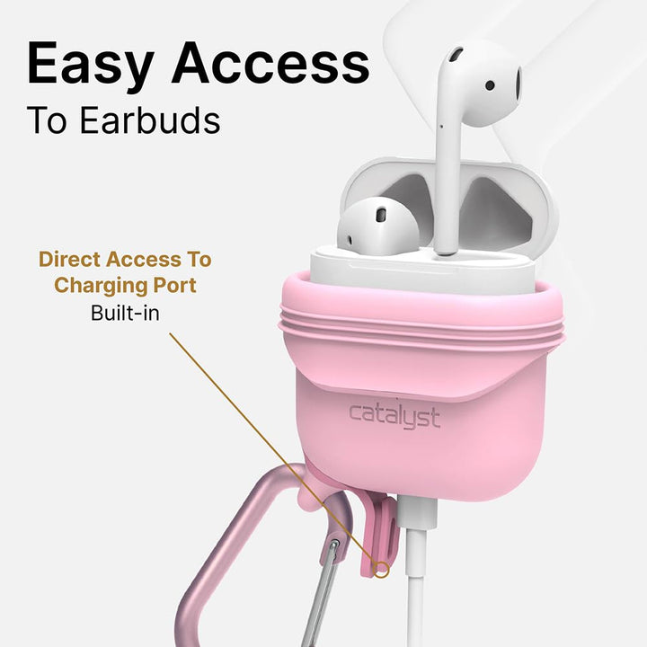 AquaGuard Shield: Drop-Resistant AirPods Case - DOKUTRONIX