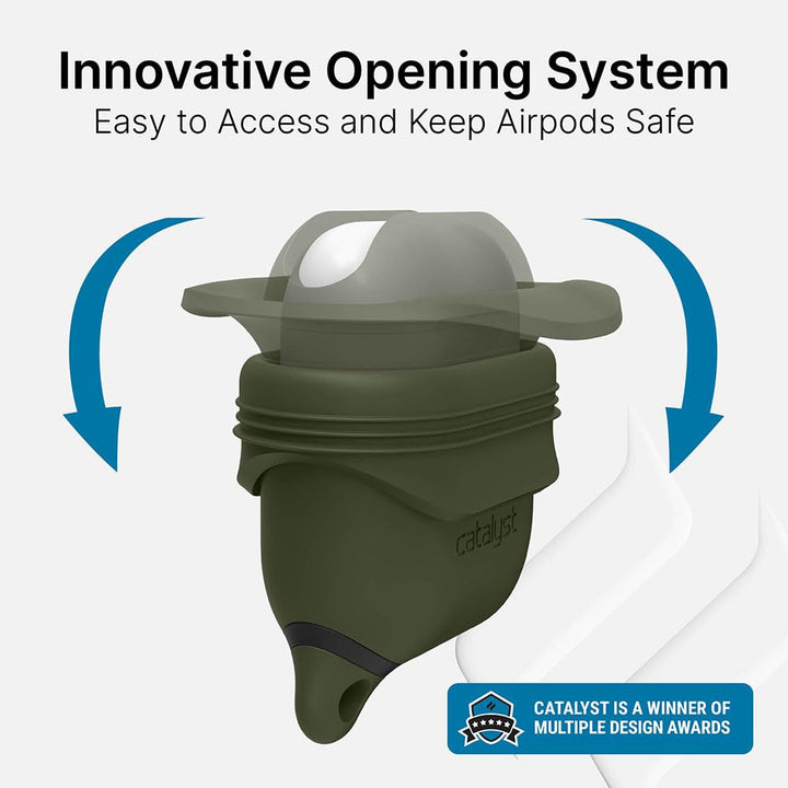 AquaGuard Shield: Drop-Resistant AirPods Case - DOKUTRONIX