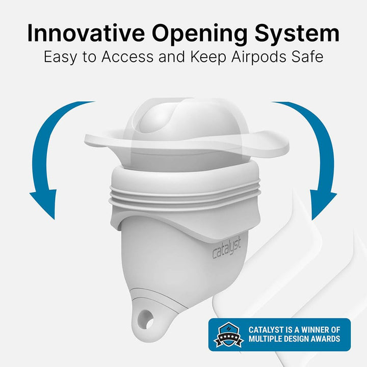 AquaGuard Shield: Drop-Resistant AirPods Case - DOKUTRONIX