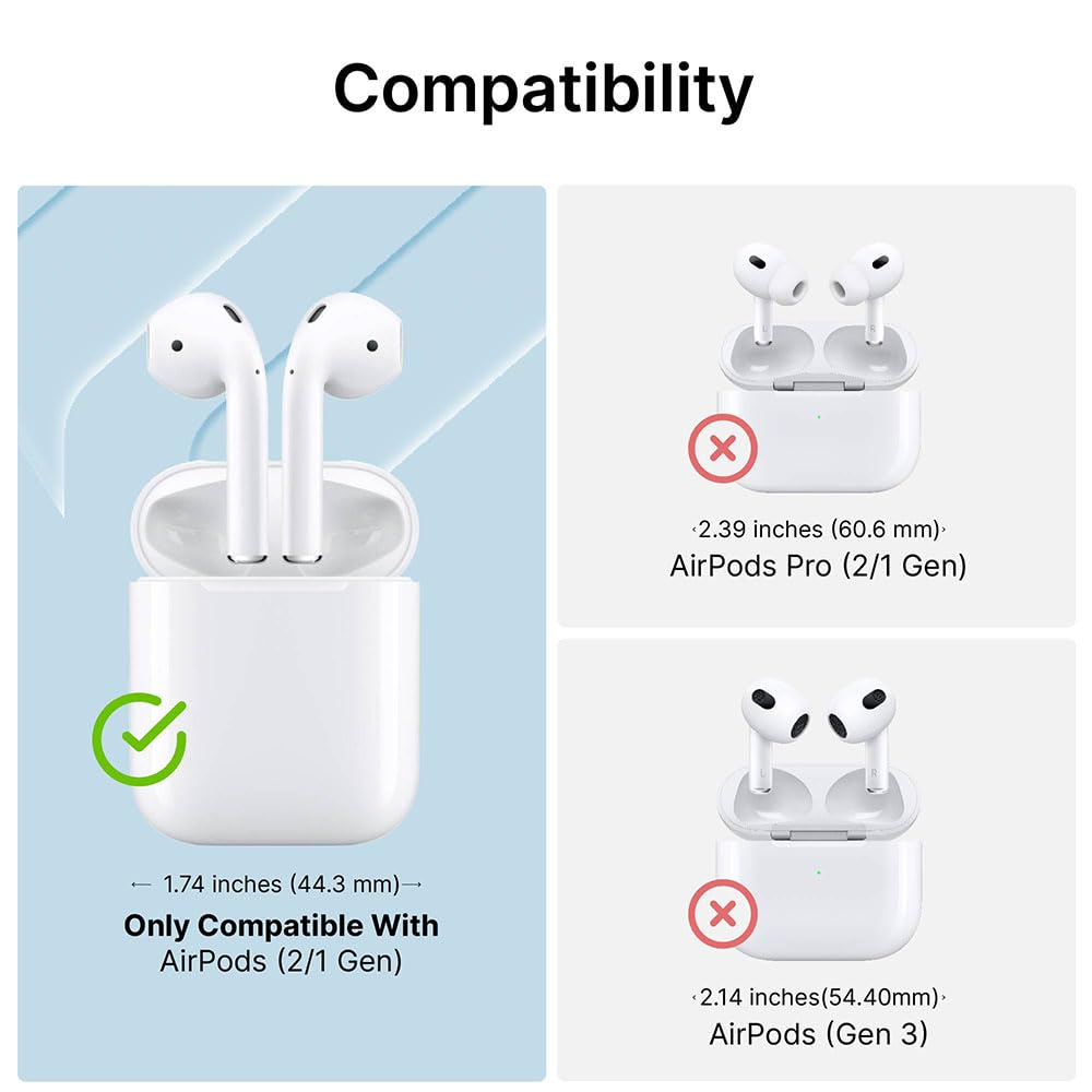 AquaGuard Shield: Drop-Resistant AirPods Case - DOKUTRONIX