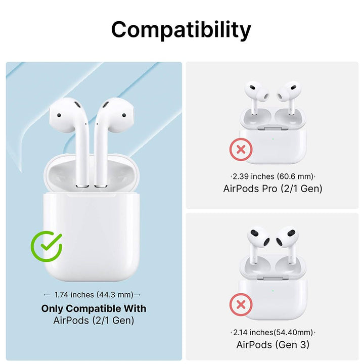 AquaGuard Shield: Drop-Resistant AirPods Case - DOKUTRONIX