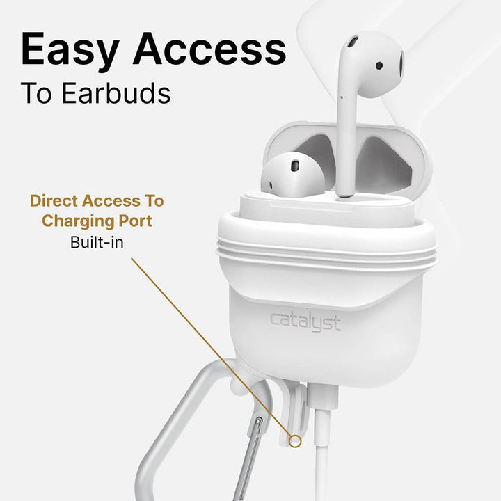 AquaGuard Shield: Drop-Resistant AirPods Case - DOKUTRONIX