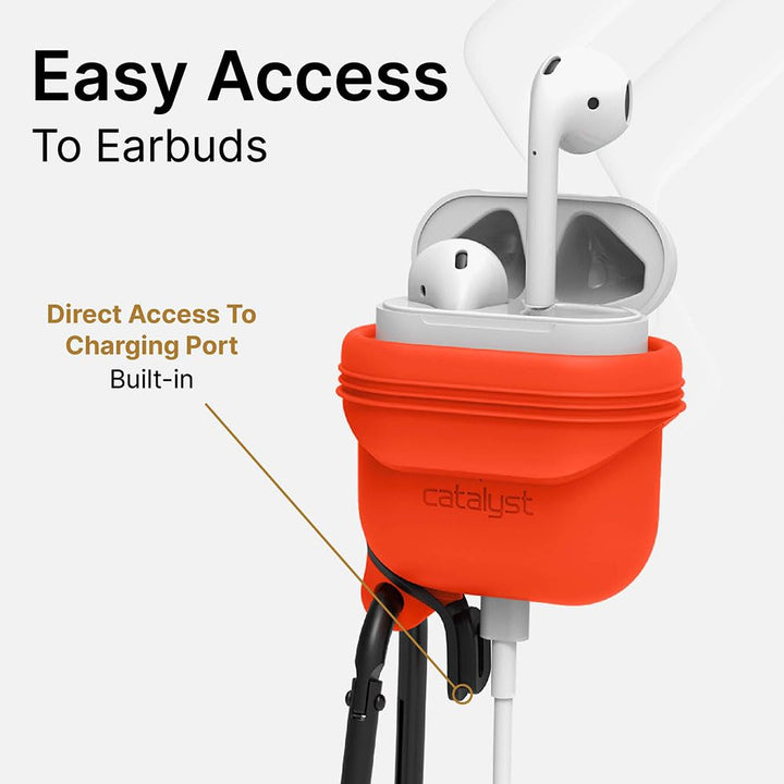 AquaGuard Shield: Drop-Resistant AirPods Case - DOKUTRONIX