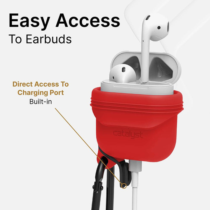 AquaGuard Shield: Drop-Resistant AirPods Case - DOKUTRONIX