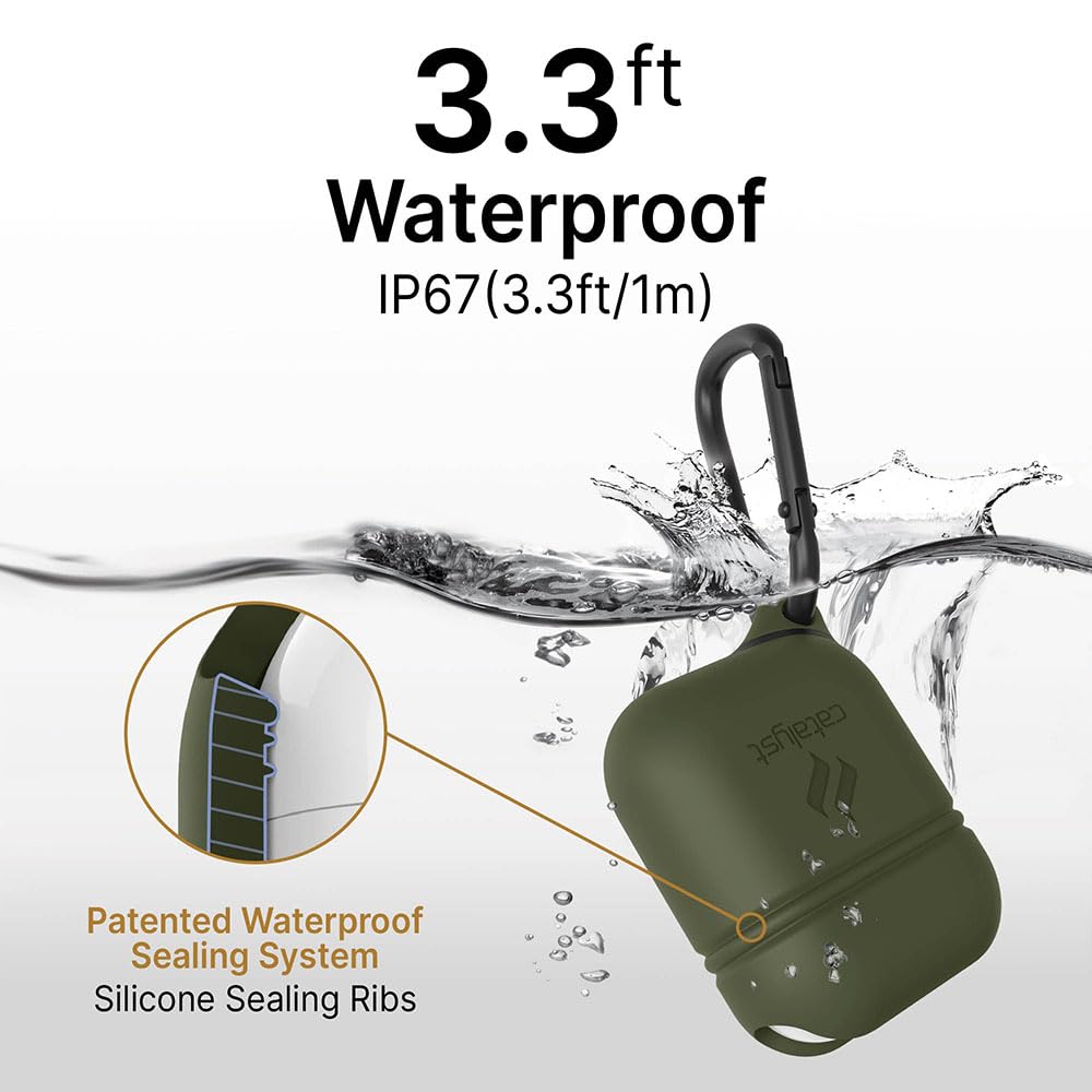 AquaGuard Shield: Drop-Resistant AirPods Case - DOKUTRONIX