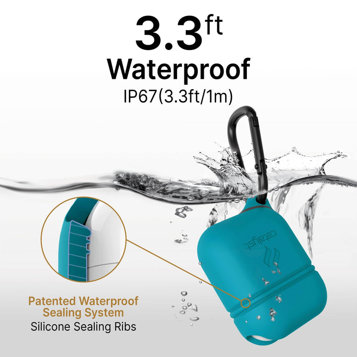 AquaGuard Shield: Drop-Resistant AirPods Case - DOKUTRONIX