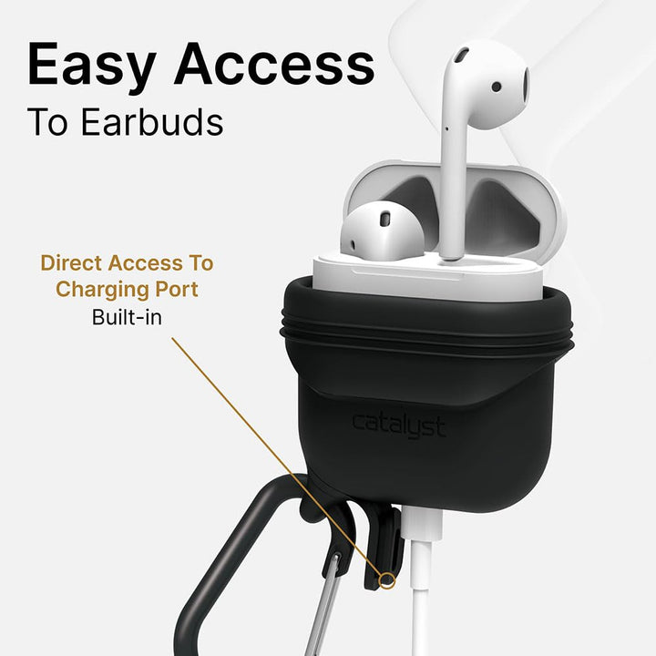 AquaGuard Shield: Drop-Resistant AirPods Case - DOKUTRONIX