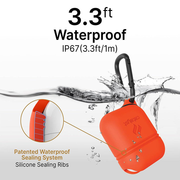AquaGuard Shield: Drop-Resistant AirPods Case - DOKUTRONIX