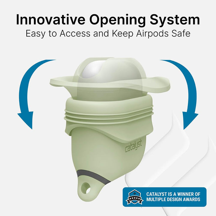 AquaGuard Shield: Drop-Resistant AirPods Case - DOKUTRONIX