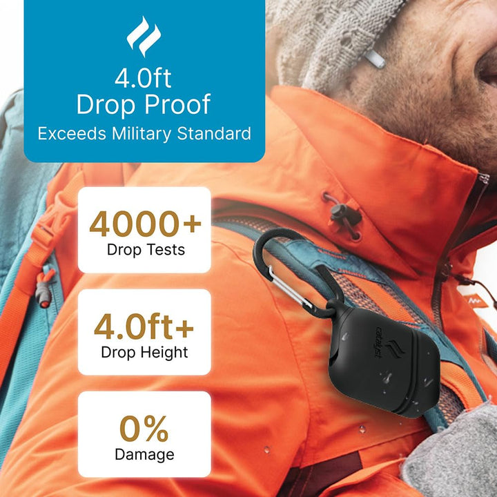 AquaGuard Shield: Drop-Resistant AirPods Case - DOKUTRONIX